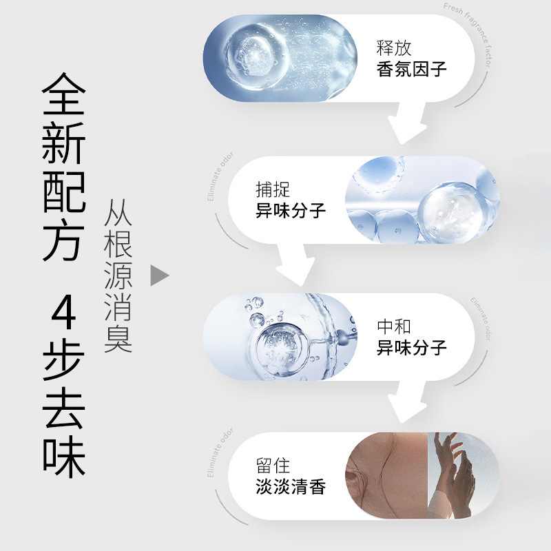 O1CN01yVvxBN24p75bcU0lZ_!!9656