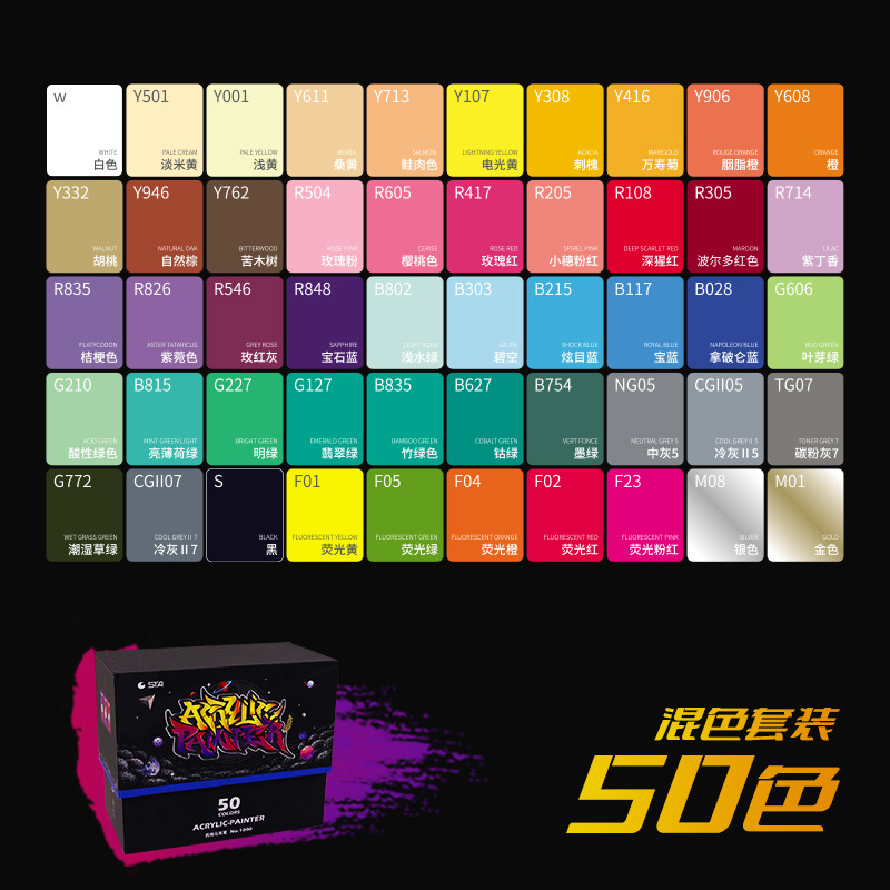 STA 1000C Segunda Generación marcador de acrílico cabeza fina impermeable pintado a mano DIY pintura Zapatos Ropa zapatos acrílico cara