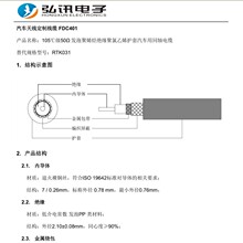 FDC-401/RTK-031��܇�쾀���lͬ�S��̖��|