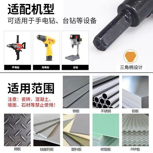 Metal stainless steel special high-speed steel hole opener drill bit iron sheet round aluminum alloy opening expansion and drilling artifact