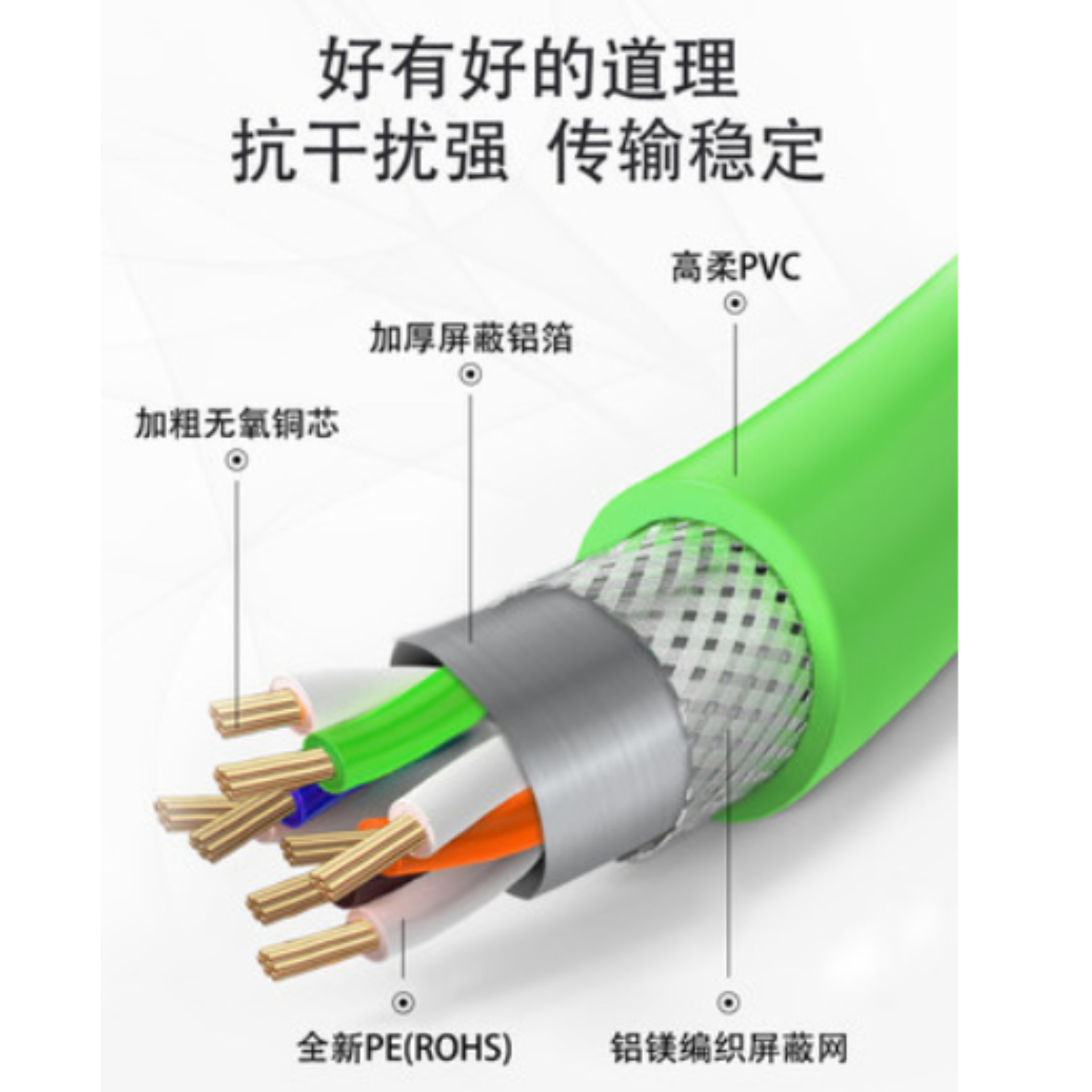 超六类CAT6A工业以太网万兆网线工业相机传感器高柔屏蔽拖链线-阿里巴巴