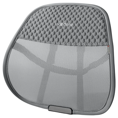 Waist support – Protection