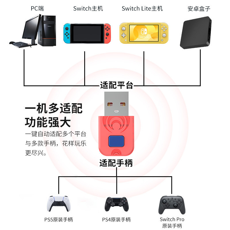 スイッチ OLED ハンドルコンバータは、Nintendo PS5/PS4 ハンドル Bluetooth レシーバーに適しています。|undefined