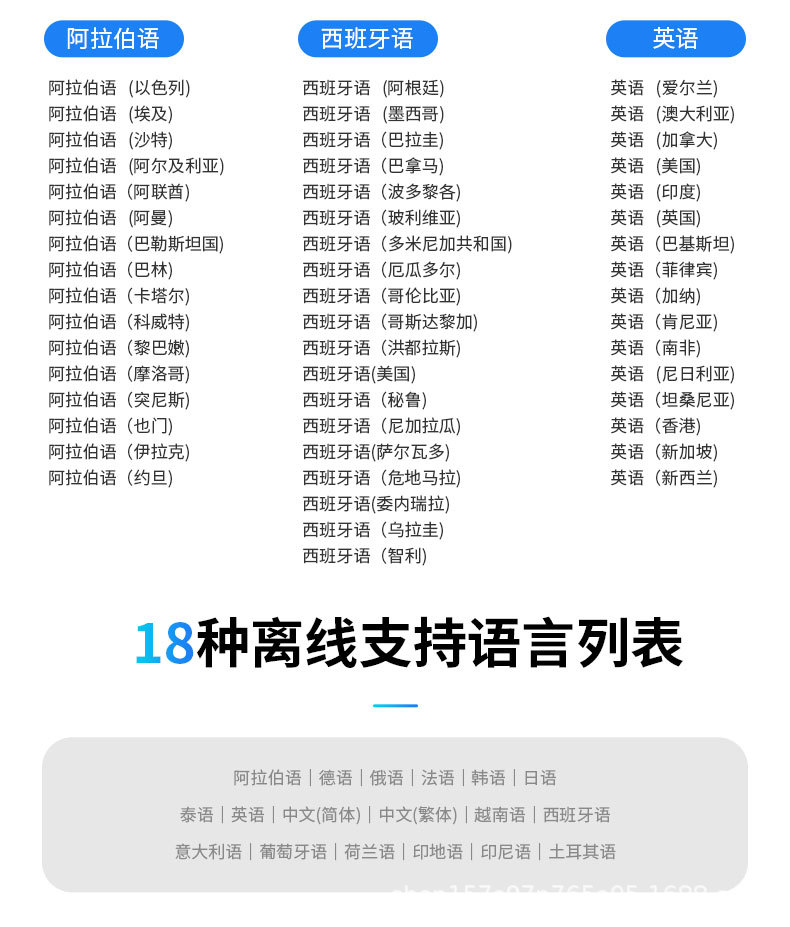 In 2024, there will be a 4.5-inch large screen offline translation, screen projection translation, simultaneous interpretation, and translation between 144 languages undefined