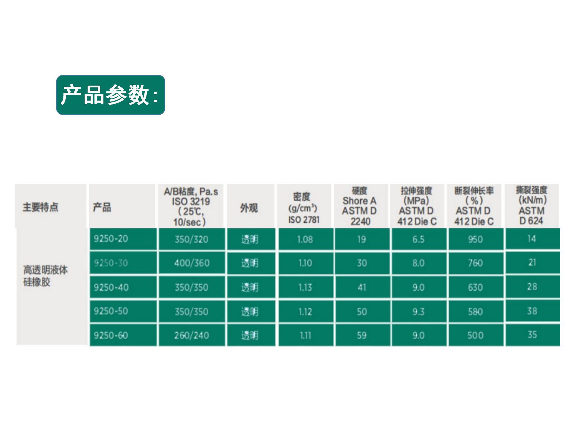 LSR9250系列最终版_05