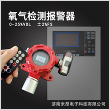 &plusmn;2%FS����z�y���� ���@�������șz�y�x ����O2̽�^