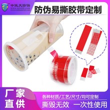 void���Θ˺�һ���Կհ׷���N˺���oЧopen�N����˺�N�F؛���l