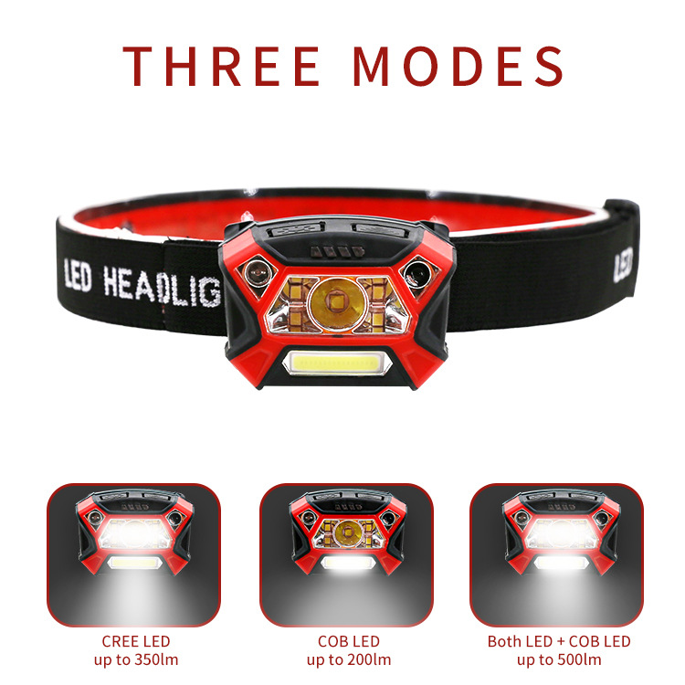 DURAPOWER Headlight Strong Light Super Bright Charging Car Repair Work Light Headwear Induction Auto Repair Repair Light Machine Repair Light