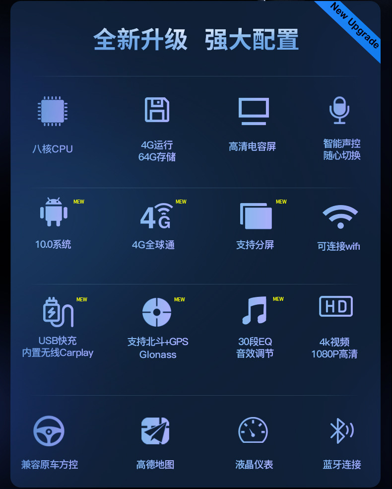 Applicable Models: Bmw Navigation, Android Navigation, Reversing Image, Android Navigation Mini 2015-2018