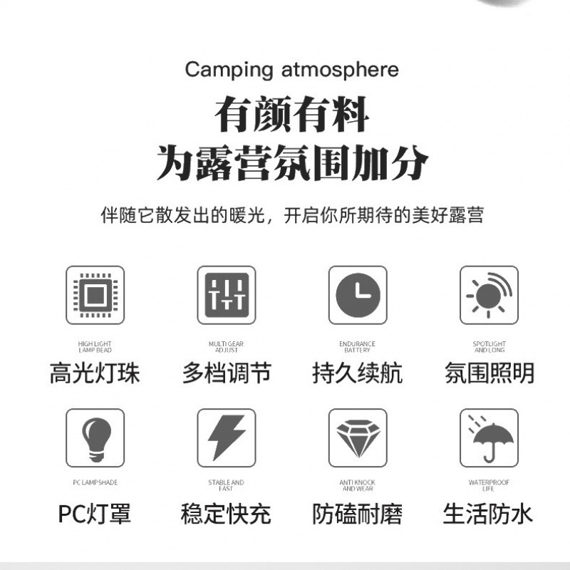 跨境热销新款露营灯户外便携帐篷灯营地氛围钨丝灯泡type-c充电款|undefined