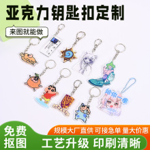 明星亚克力钥匙扣定制diy双面卡通动漫情侣挂件旅游景区小礼品