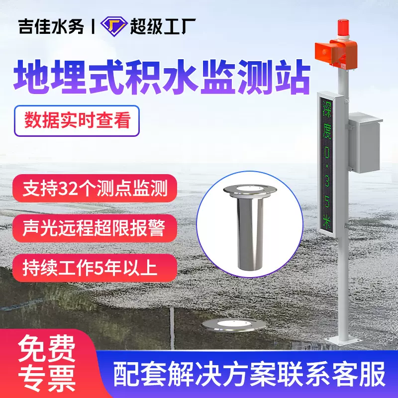 海绵城市水位仪液位地埋式积水监测仪设备超声波内涝智能化监测站