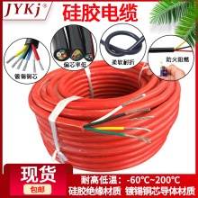 �ӹ�����YGC�͸ߜع��z�o�׾���ܛ��|���߉�2/3/4о���z���z��