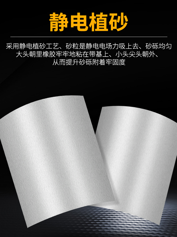 ✅yyo砂纸打磨抛光超细120目600目水砂纸干磨细沙纸砂布沙皮纸水
