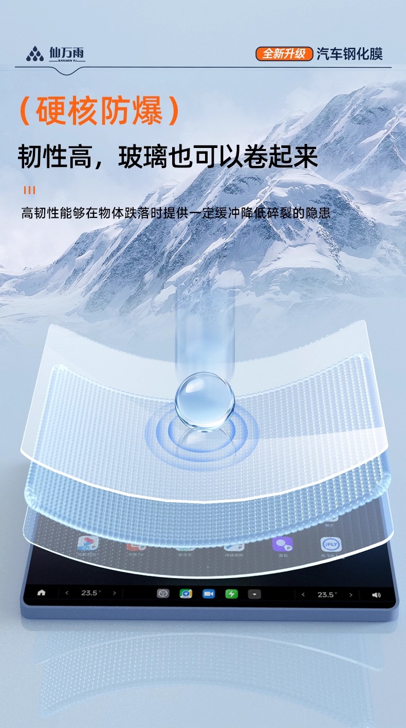 Suitable for 25 Models of Cadillac Xt5 Central Control Screen Tempered Film Navigation Ct5Ct6Xt4 Car Accessories Lyriq