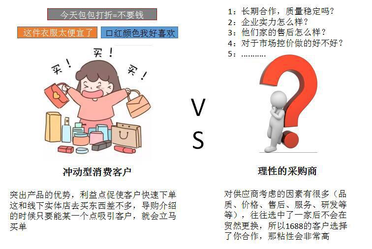这样做，运营小白也能吸引到大客户