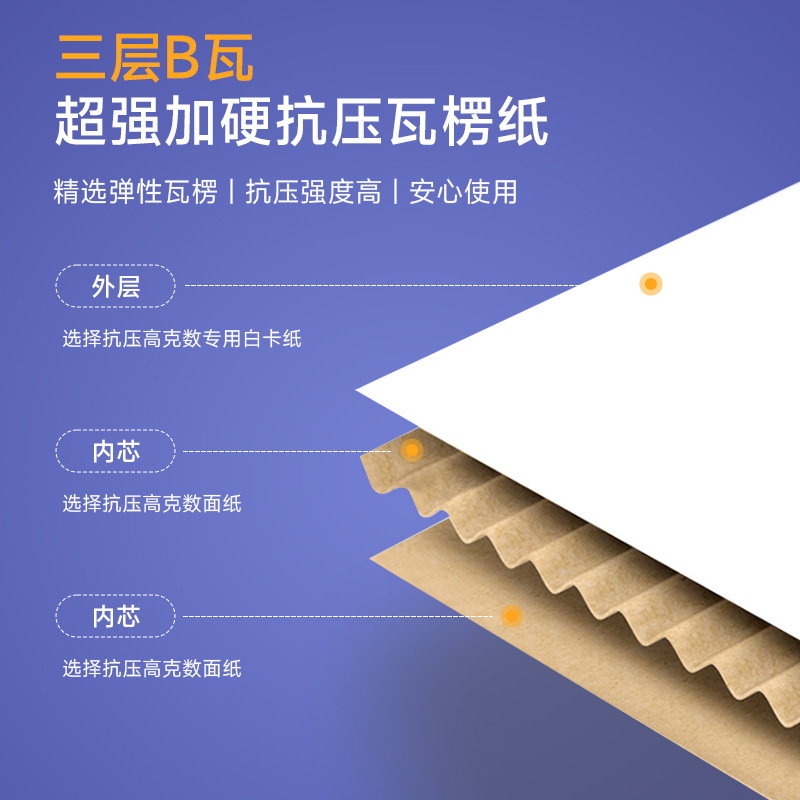 Zipper cardboard boxes in stock wholesale, color printing, cosmetics logistics, express delivery, offset printing, tear off boxes, tape free cardboard boxes Zipper cardboard boxes in stock wholesale, color printing, cosmetics logistics, express delivery, offset printing, tear off boxes, tape free cardboard boxes