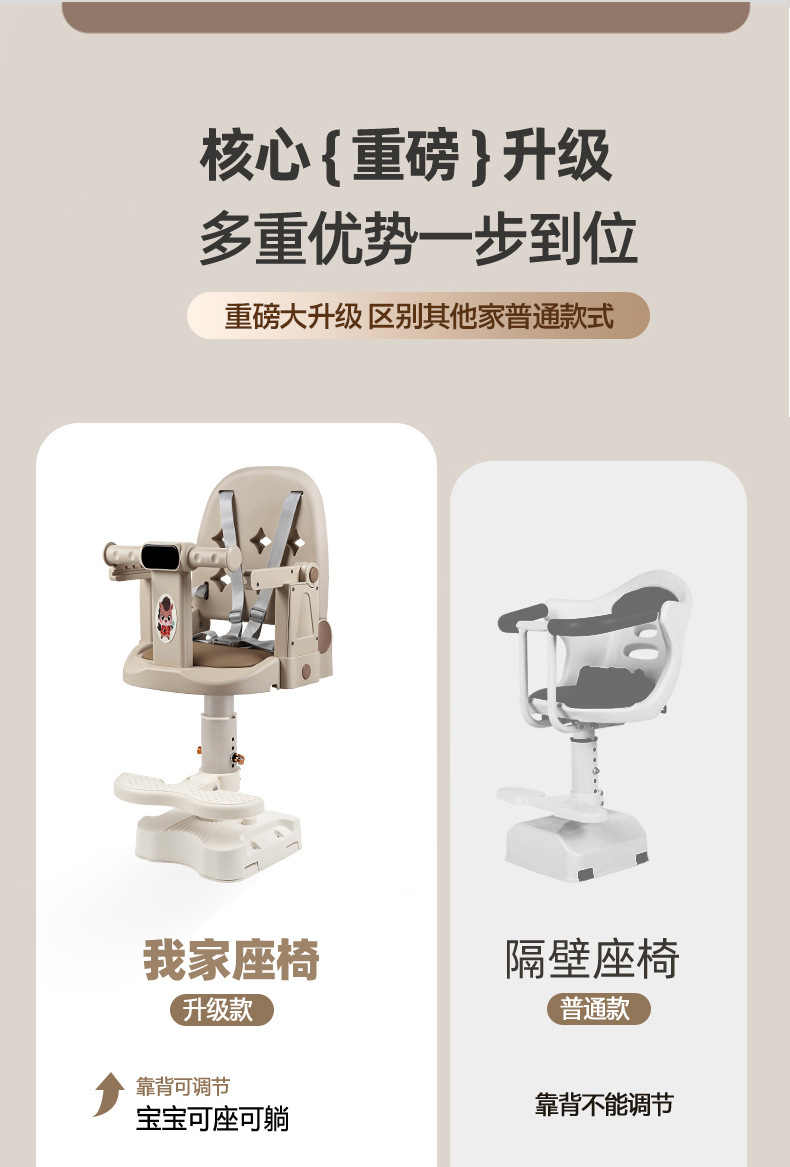New electric vehicle child seat, front-mounted, adjustable for sitting and lying, rotatable, suitable for babies and toddlers