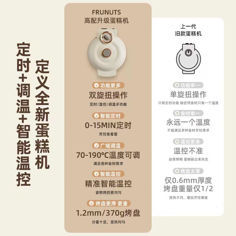 Multifunction Electric Cake Maker (frunuts) — Timer & Temp Control, 9 Interchangeable Nonstick Plates