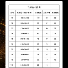 飞机盒纸箱打包盒快递盒快递箱淘宝小纸箱纸盒T1至T9包装盒子