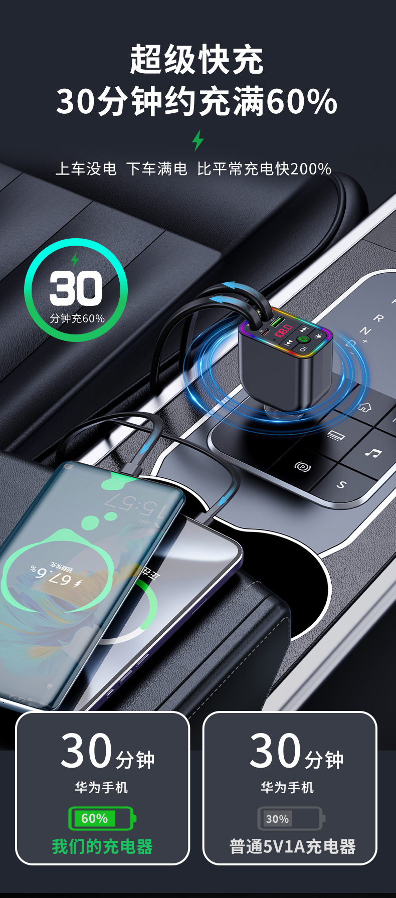 One for three super fast charging line car MP3 player FM Bluetooth player atmosphere light factory outlet