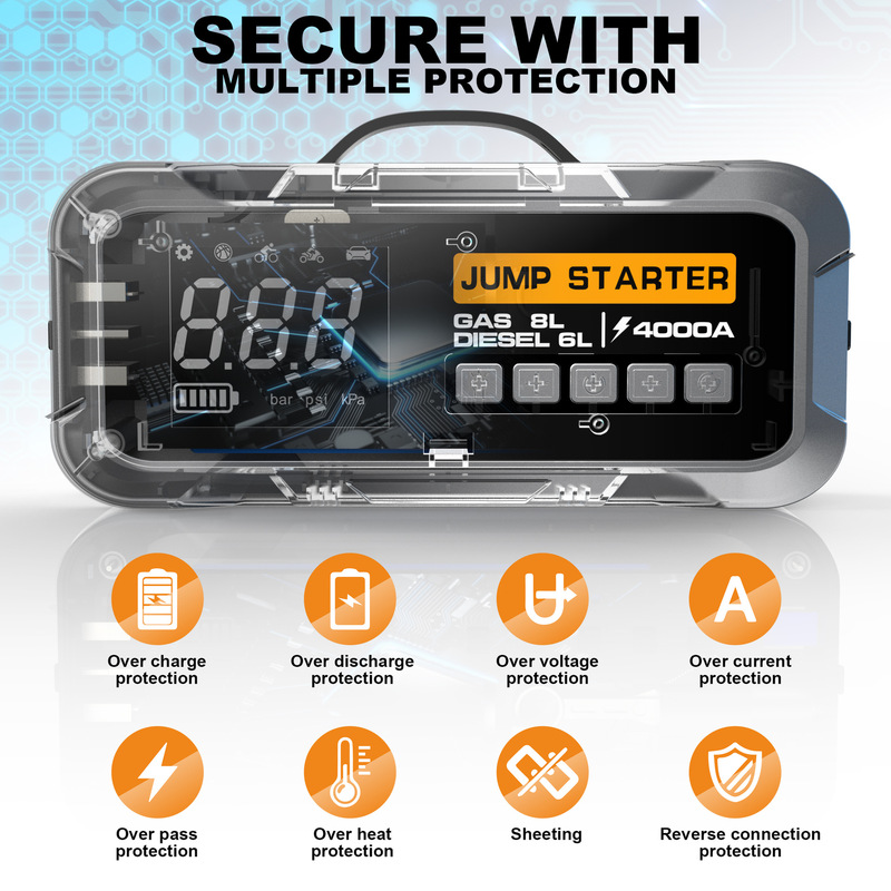 Jump Starter Car Emergency Starting Power Supply and Air Compressor All-In-One Device, Car Air Pump, Exclusively for Cross-Border Sales