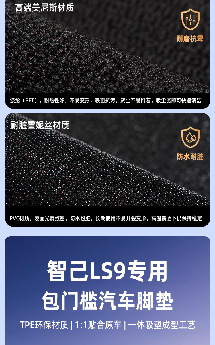 Suitable for Zhiji Ls9 Six-Seater Full-Surround Interior Modification Package, Threshold Waterproof Floor Mat Decoration, Tpe Car Floor Mats