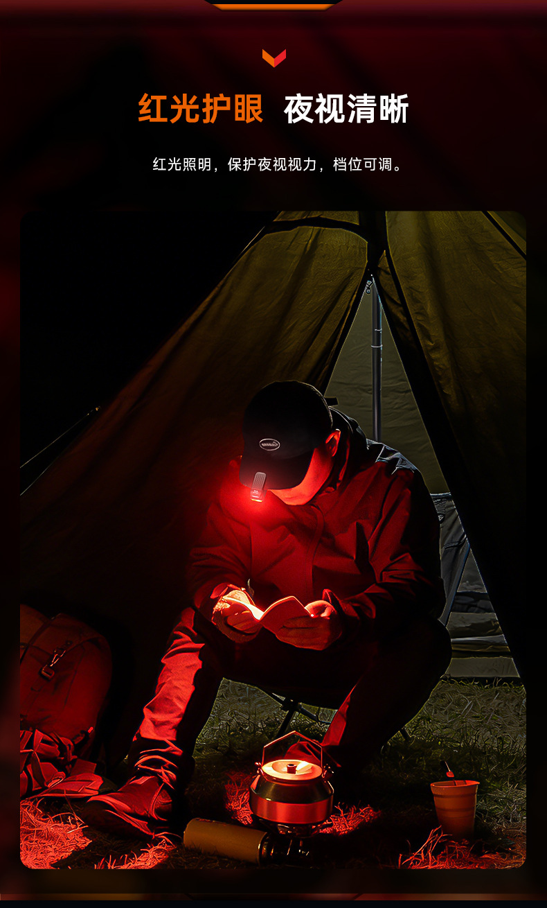 Fenix E04R Mini Flashlight Outdoor Lighting Warning Light Edc Portable Night Fishing Clip Light