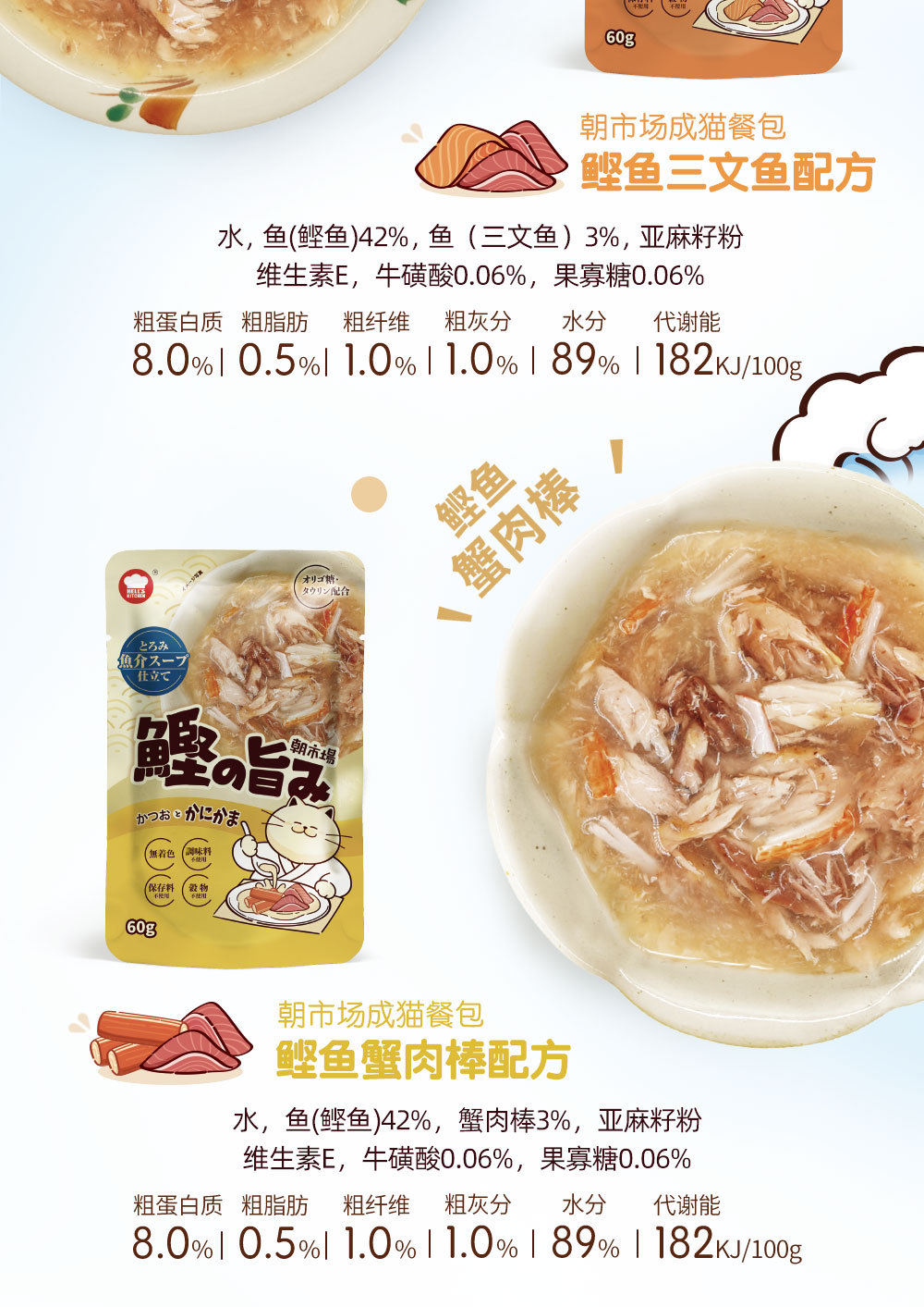 朝市场餐包新版详情页0421_09.jpg