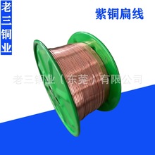 ����T2���~���� ���~�⾀ 0.7*0.7 0.8*0.8 0.9*0.9 �߼���늷���