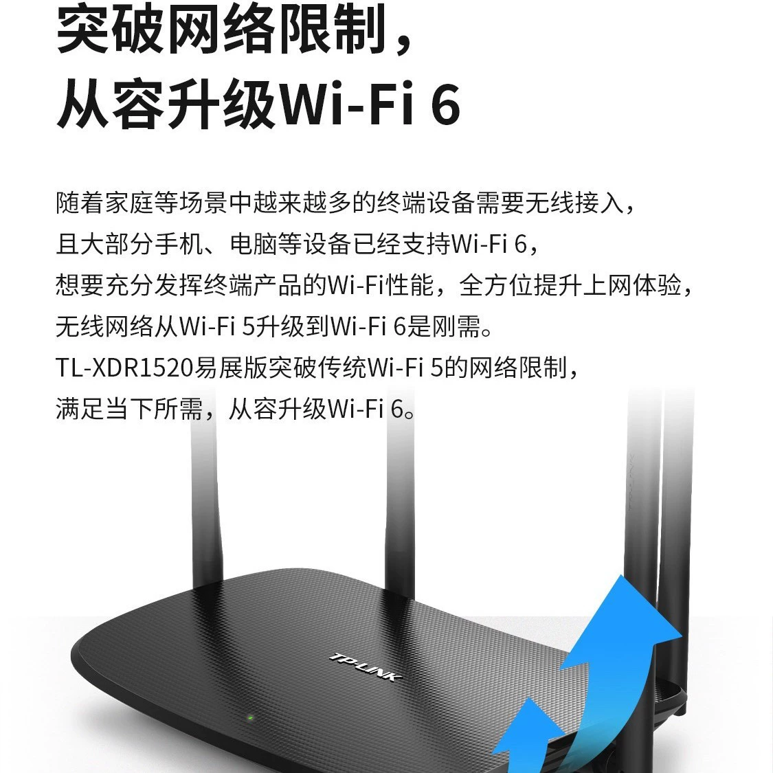 TP-LINK AX1500 двухдиапазонный WiFi6 беспроводной маршрутизатор TL-XDR1520 Easy Exhibition Gigabit MESH