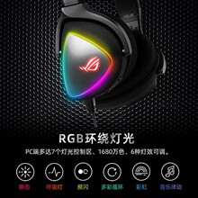 �m�� ԭ�bROG ���Rs���^��ʽ���C����늸��Α���X���u7.1����