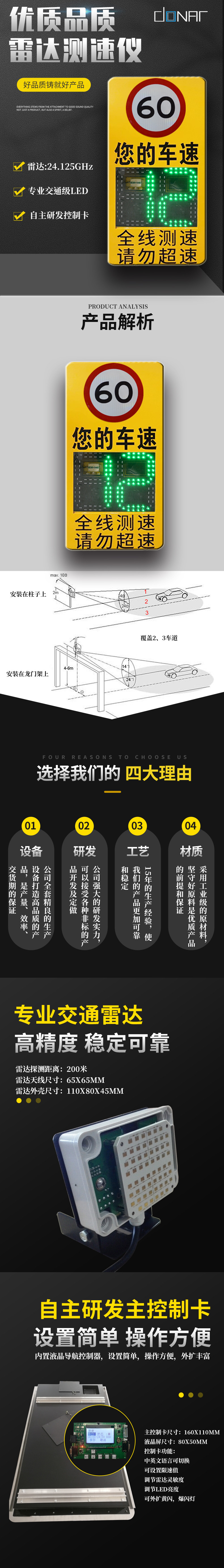 详情页第一部分