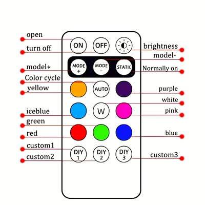 Remote Control Aircraft Lights, Universal: İşçi projektorları