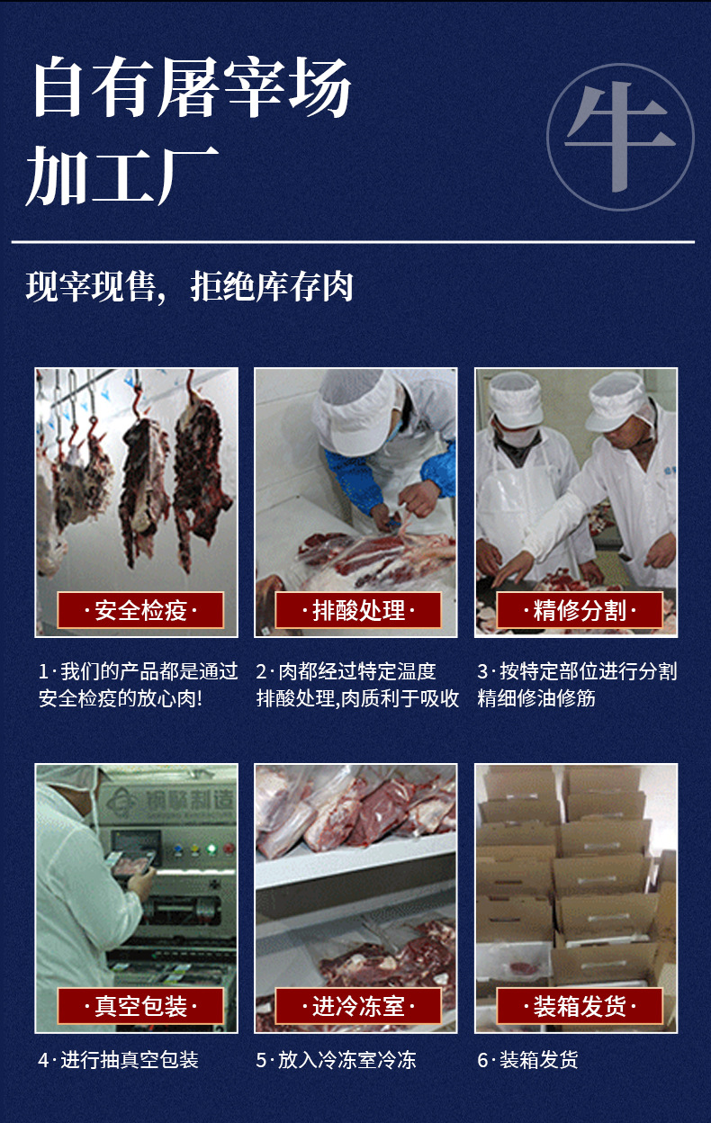 牛腿肉详情_09.jpg