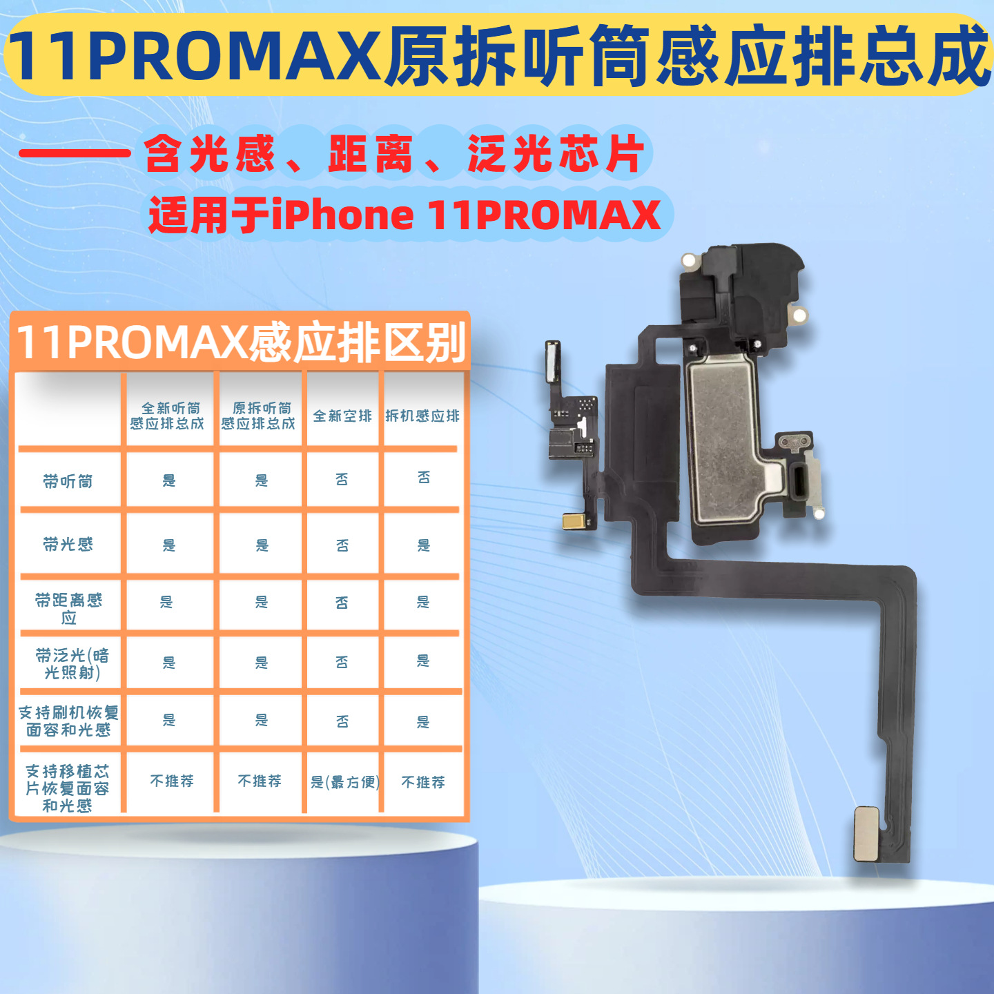 Cable de inducción de auricular, cable de inducción de inundación, cable de inducción de distancia para iPhone