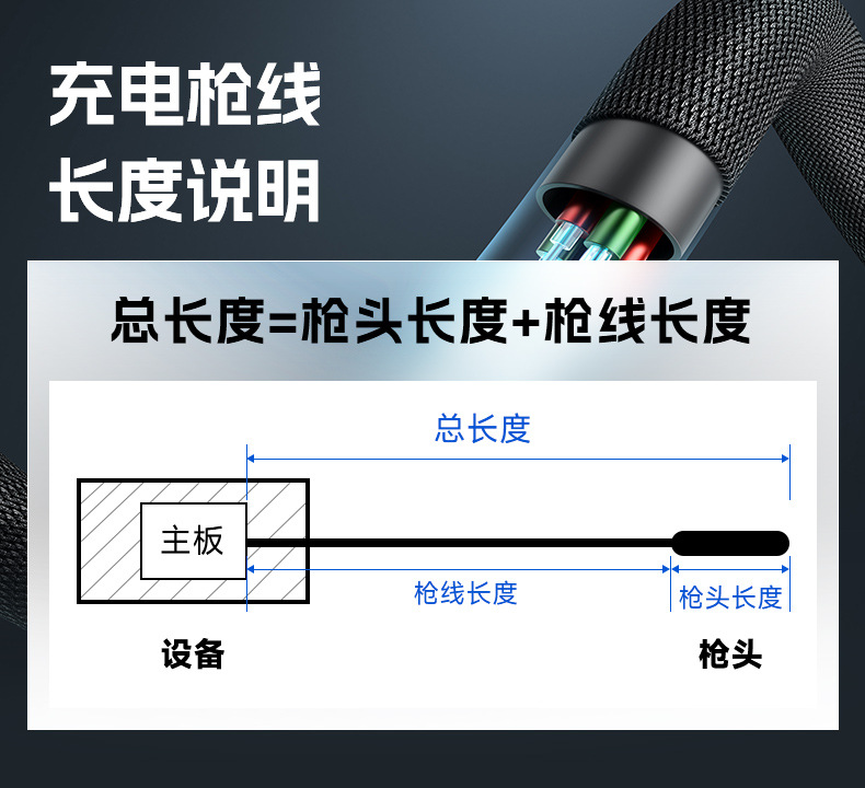 11Kw Ev Charging Station for New Energy Electric Vehicles, Suitable for Home and Commercial Use, Single-Gun Ac Charging Station