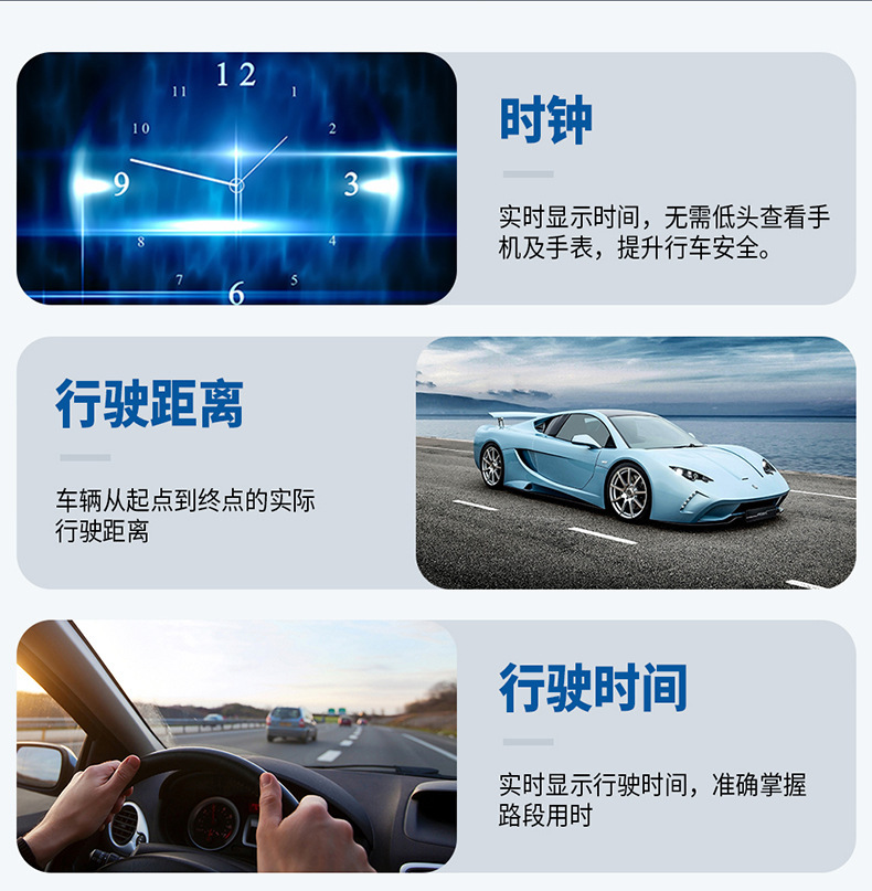 Weiying Intelligent Hud Head-Up Display Obd Multi-Function Instrument B3 Water Temperature and Rpm Head-Up Display