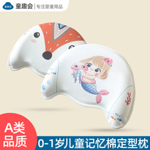 �����냺ӛ���޶�����0��6��������ƫ�^�C���^��͸�����^��ͯ��