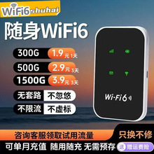 �S���Wwifi6�o��·������yʽ��忨�����Ƅ��֙C�o�������ϾW��