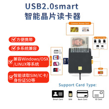 USB ATM SIM Smartܶ ICп SD TFһ๦ܶ