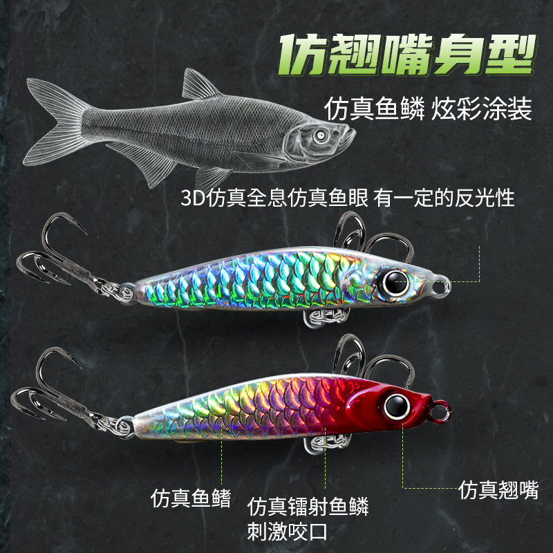 路亜鉄板の魚鱗の紋様が漂っています。鉄板の首を上げて釣りをします。|undefined