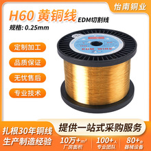 �������ë���S�~��H60�S�~�z�F؛���l0.25mm���߽z늘O�z�и