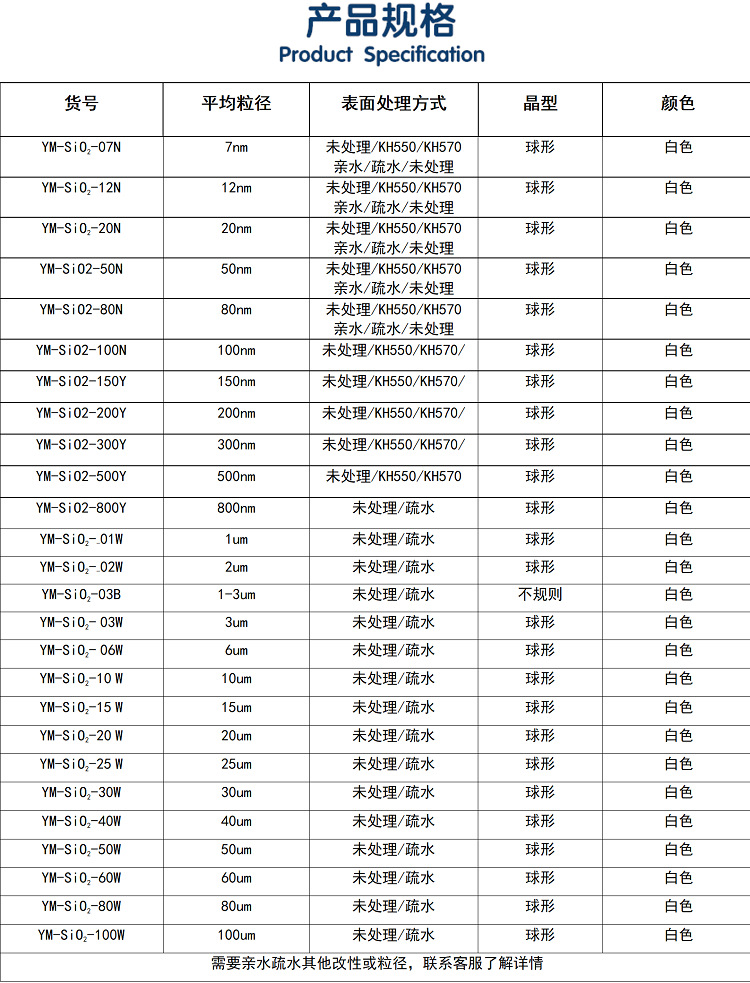 规格表_01(1) - 副本.png