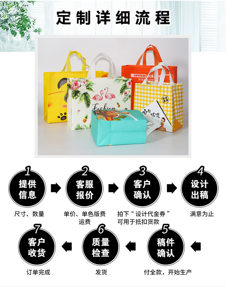 无纺布袋详情页_06.jpg