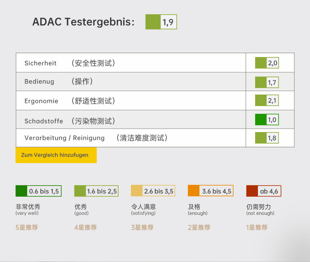 [Brand Source] Nuna Child Safety Seat Adac for Older Children 3-12 Years Old Aace Lx Mecha Guardian