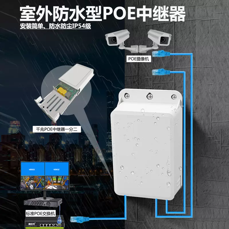 POE中继器一分三POE级联宝1分3国标可串联支持海康大华录像机千兆