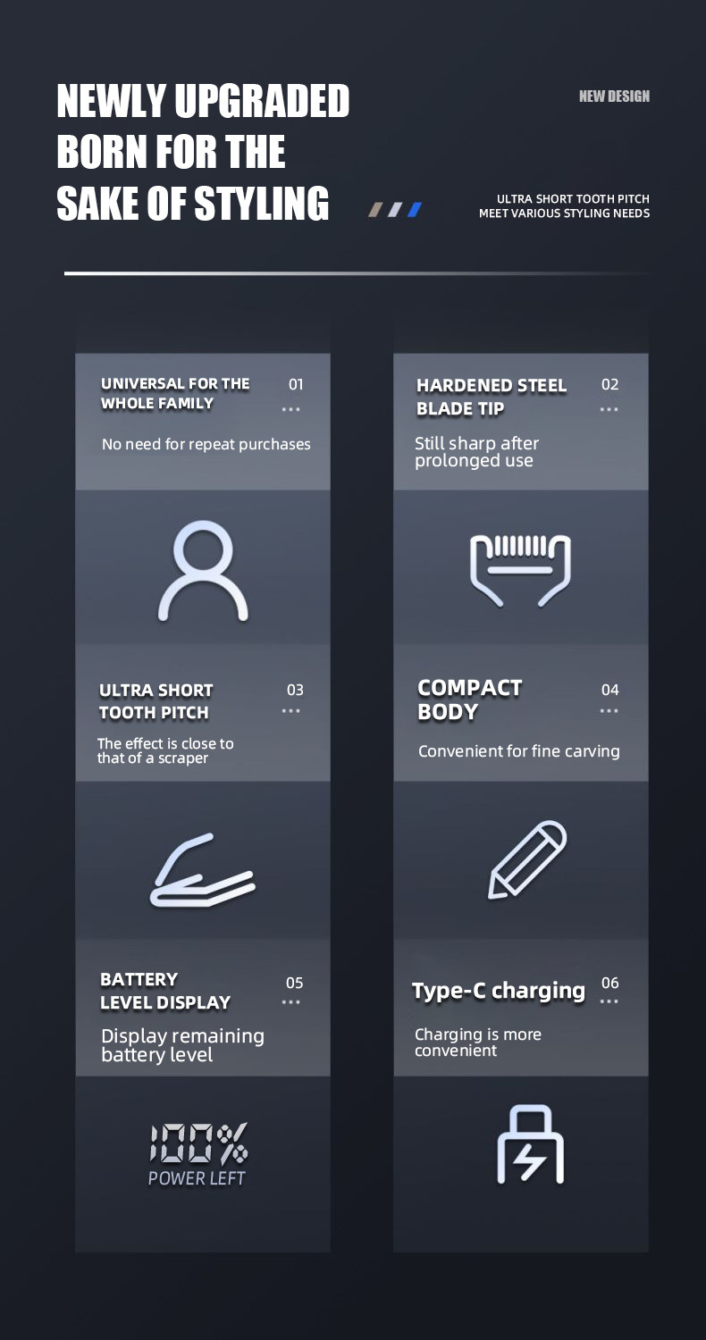 Professionel hårtrimmer med knive i rustfrit stål_voghion.com