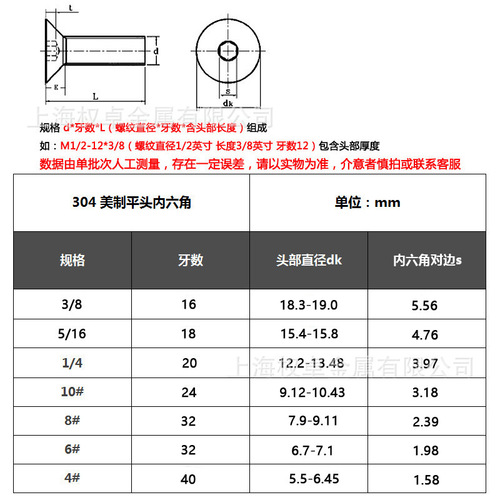 American 304 stainless steel countersunk head hex socket screws 8# 10# 1/4 5/16-1/2 inch flat head screws