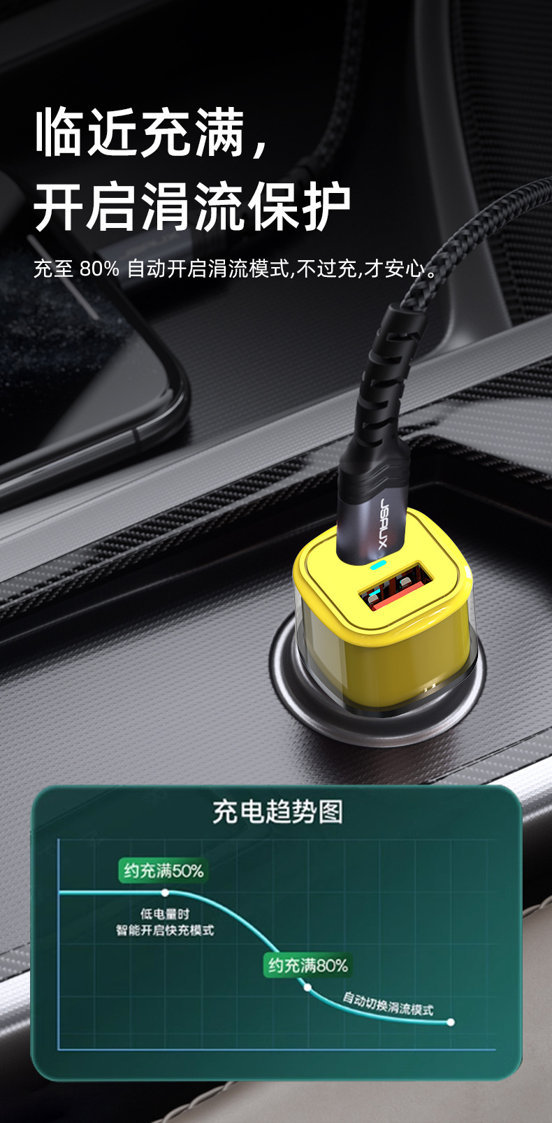 60W Car Charger Super Fast Charging Suitable for Huawei Apple Samsung Huawei Mobile Phone Flash Charging Little Yellow Hat Car Charger